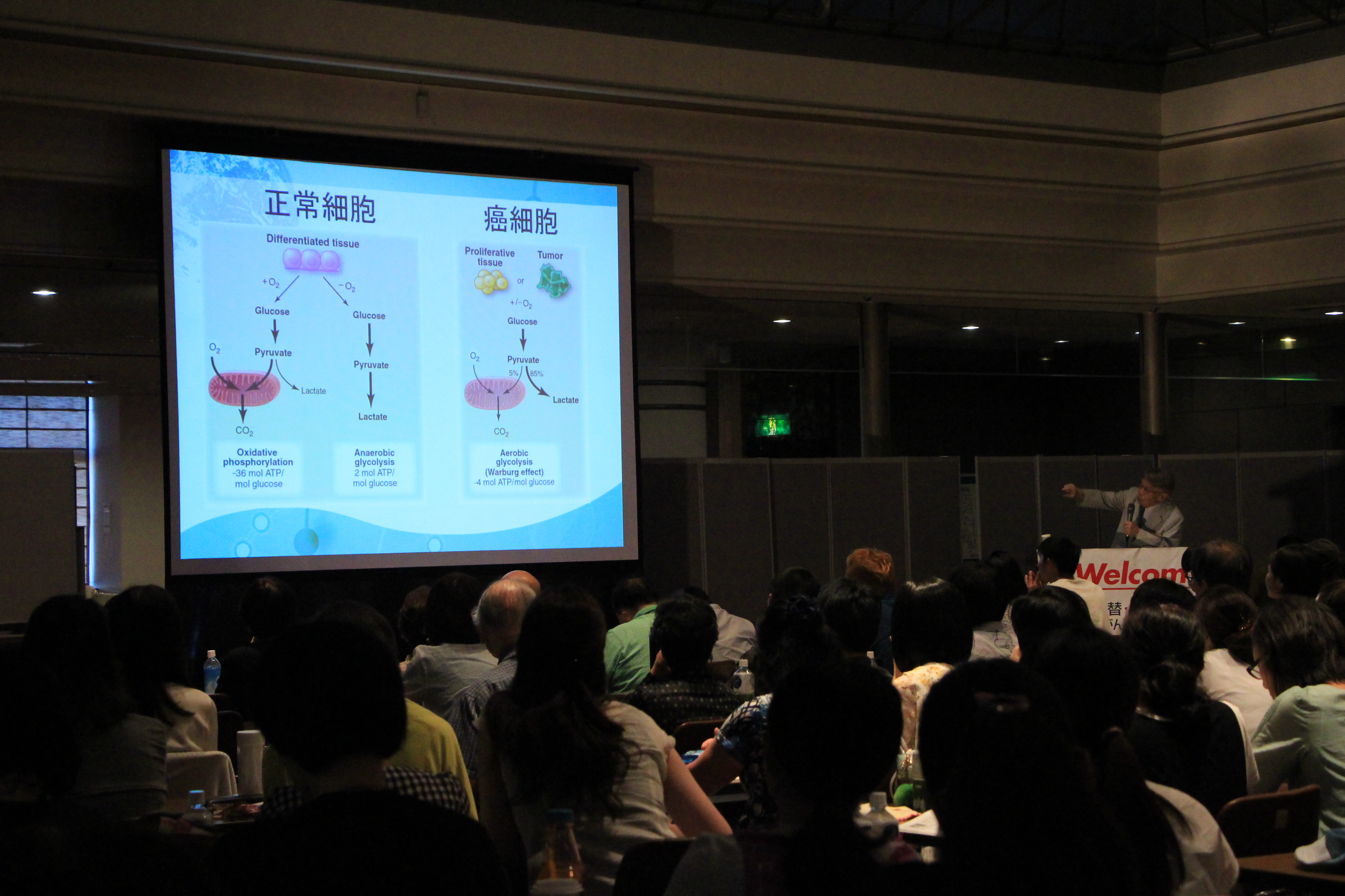 第24回 代替・統合療法 日本がんコンベンション